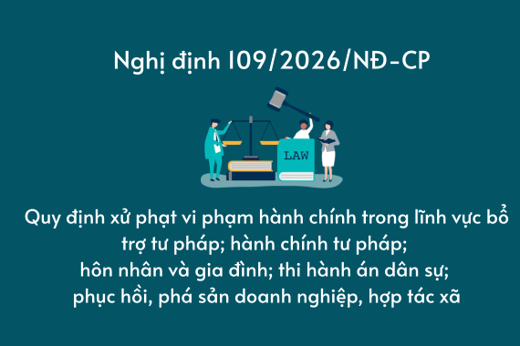 Nghị định 109/2026/NĐ-CP Quy định xử phạt vi phạm hành chính trong lĩnh vực bổ trợ tư pháp; hành chính tư pháp; hôn nhân và gia đình; thi hành án dân sự; phục hồi, phá sản doanh nghiệp, hợp tác xã